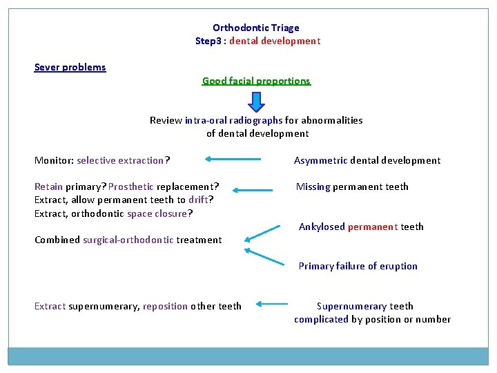 Orthodontic Triage Step 3 : dental development Sever problems Good facial proportions Review intra-oral Orthodontic Triage Step 3 : dental development Sever problems Good facial proportions Review intra-oral
