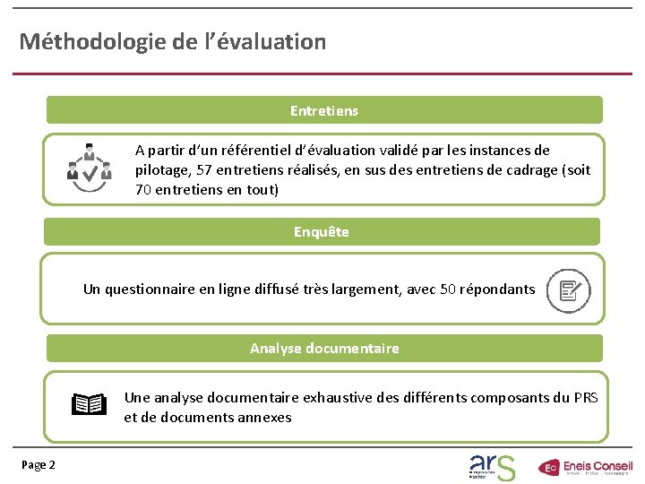 Méthodologie de l’évaluation Entretiens A partir d’un référentiel d’évaluation validé par les instances de Méthodologie de l’évaluation Entretiens A partir d’un référentiel d’évaluation validé par les instances de