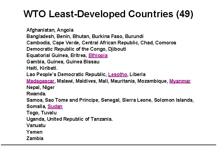 WTO Least-Developed Countries (49) Afghanistan, Angola Bangladesh, Benin, Bhutan, Burkina Faso, Burundi Cambodia, Cape WTO Least-Developed Countries (49) Afghanistan, Angola Bangladesh, Benin, Bhutan, Burkina Faso, Burundi Cambodia, Cape