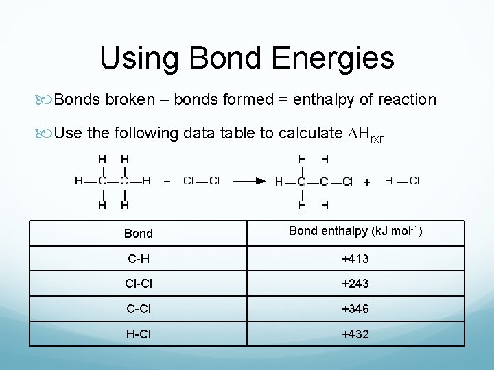 Using Bond Energies Bonds broken – bonds formed = enthalpy of reaction Use the