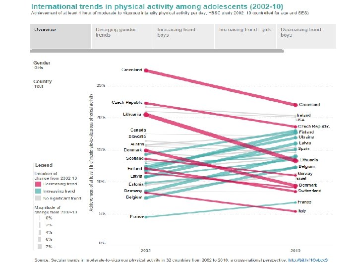 2017 05 E Godeau HBSC 2014 PES PS 