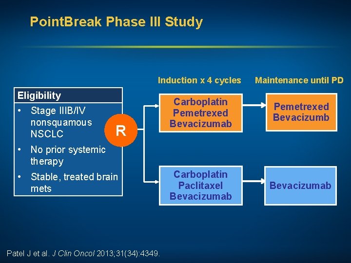 Point. Break Phase III Study Induction x 4 cycles Maintenance until PD Carboplatin Pemetrexed