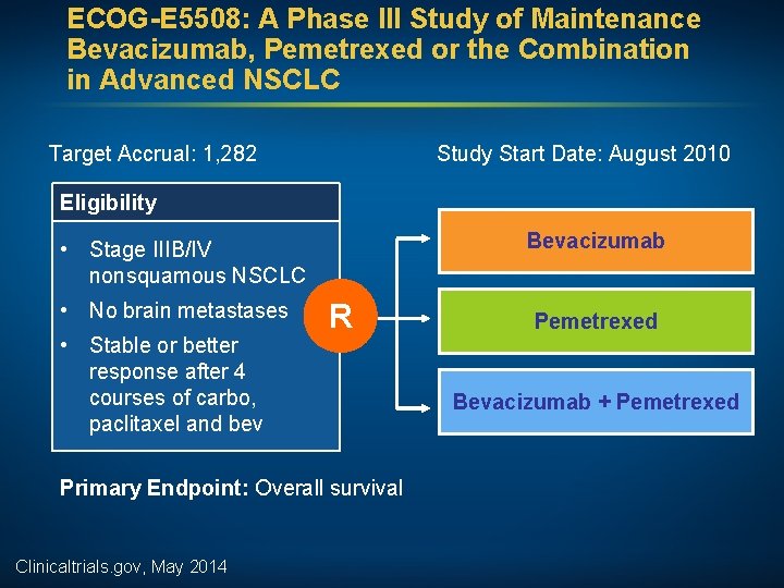 ECOG-E 5508: A Phase III Study of Maintenance Bevacizumab, Pemetrexed or the Combination in