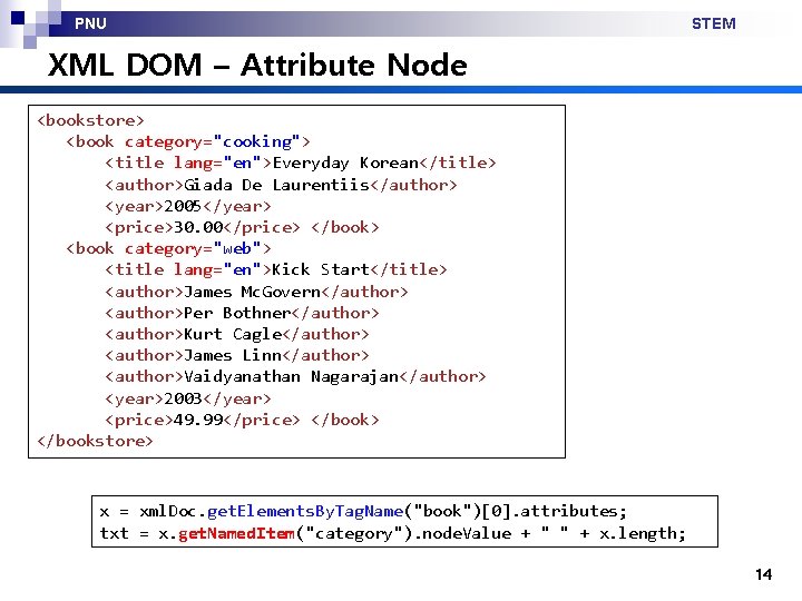 PNU STEM XML DOM – Attribute Node <bookstore> <book category="cooking"> <title lang="en">Everyday Korean</title> <author>Giada