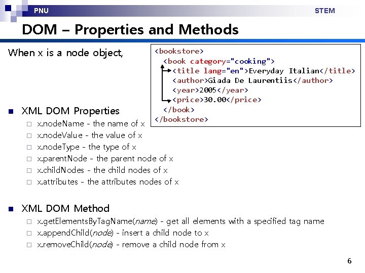 PNU STEM DOM – Properties and Methods When x is a node object, n