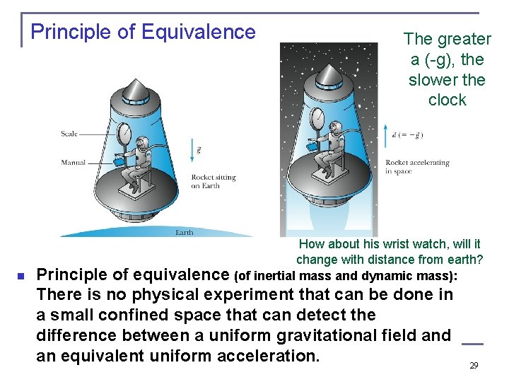 Principle of Equivalence n The greater a (-g), the slower the clock How about