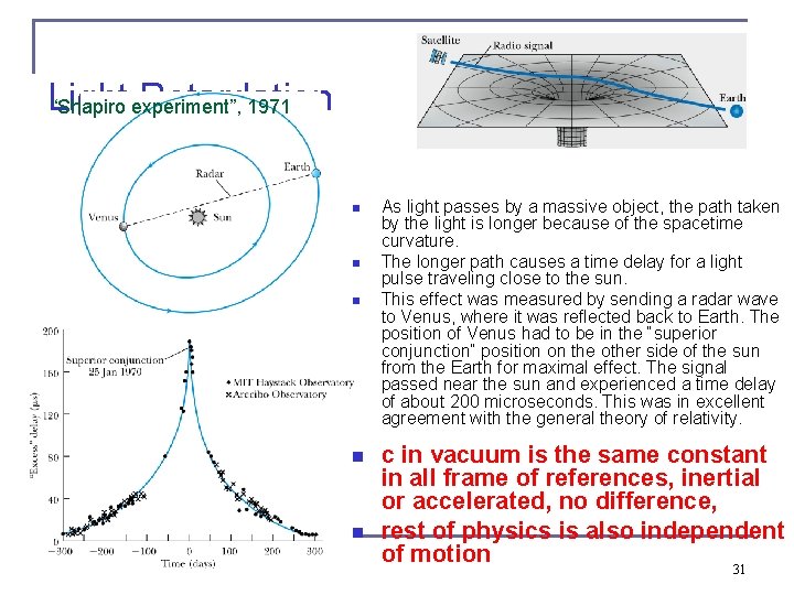 Light Retardation “Shapiro experiment”, 1971 n n n As light passes by a massive