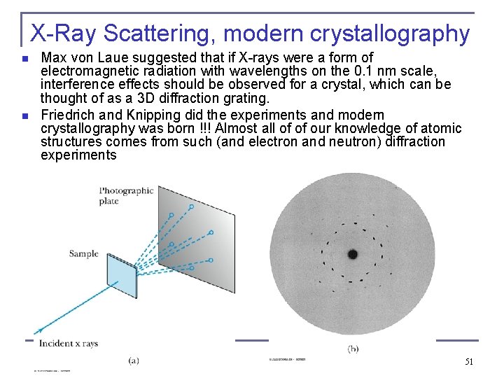 X-Ray Scattering, modern crystallography n n Max von Laue suggested that if X-rays were