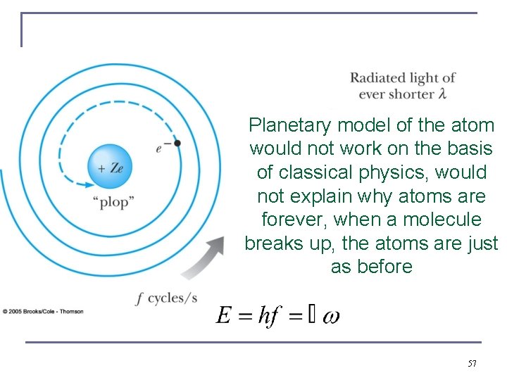 Planetary model of the atom would not work on the basis of classical physics,