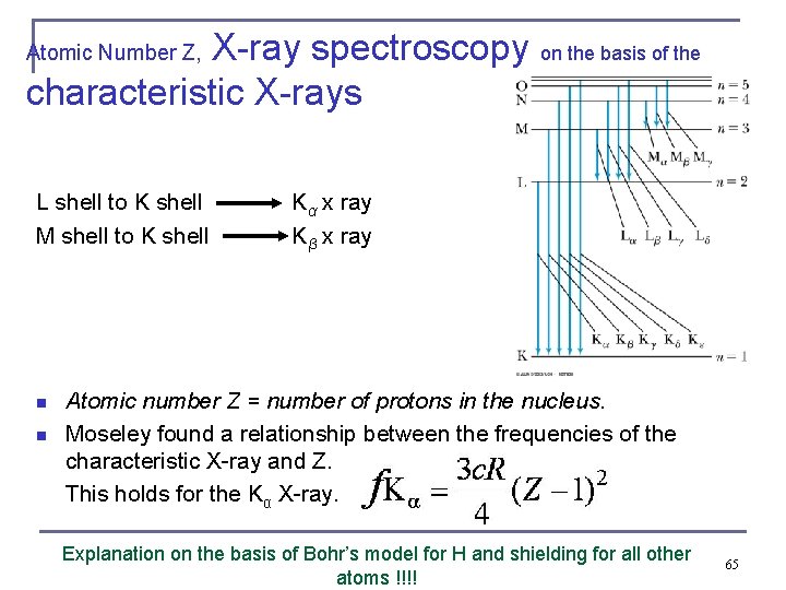  X-ray spectroscopy on the basis of the characteristic X-rays Atomic Number Z, L