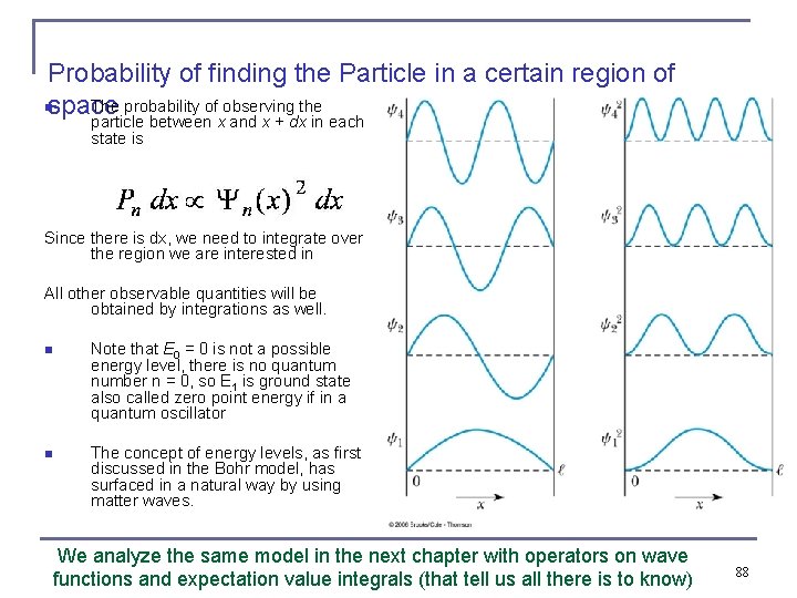 Probability of finding the Particle in a certain region of nspace The probability of