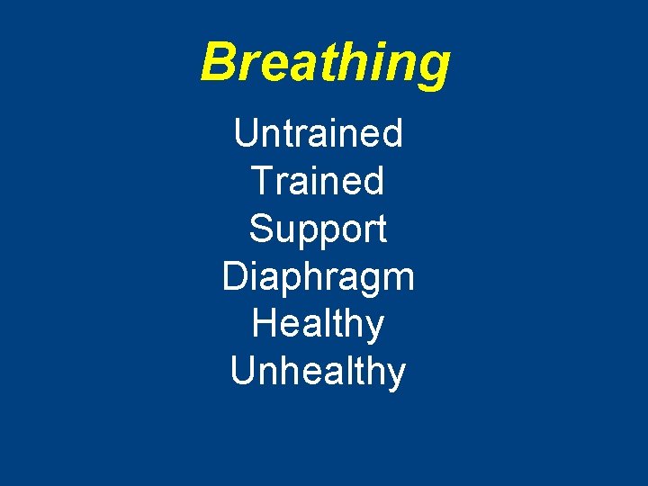 Breathing Untrained Trained Support Diaphragm Healthy Unhealthy 