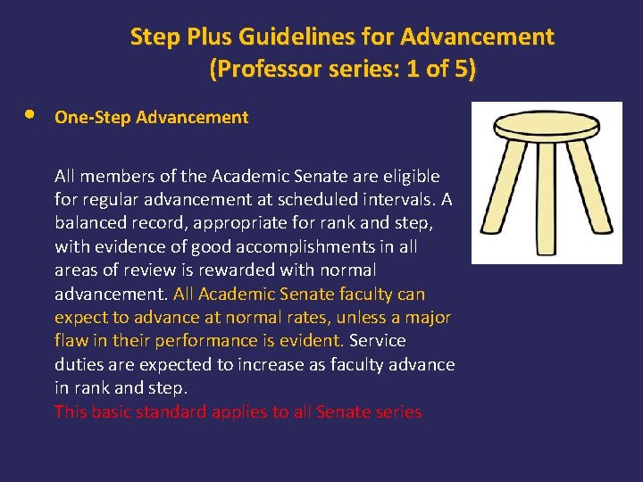 Step Plus Guidelines for Advancement (Professor series: 1 of 5) • One-Step Advancement All