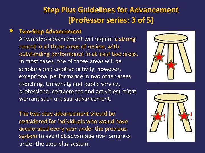  • Step Plus Guidelines for Advancement (Professor series: 3 of 5) Two-Step Advancement