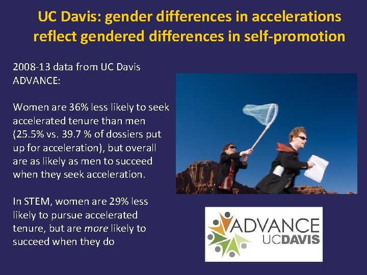 UC Davis: gender differences in accelerations reflect gendered differences in self-promotion 2008 -13 data