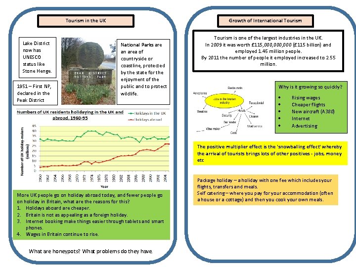 Tourism in the UK Lake District now has UNESCO status like Stone Henge. 1951