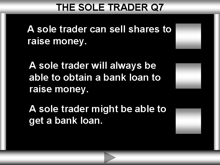 THE SOLE TRADER Q 7 A sole trader can sell shares to raise money.