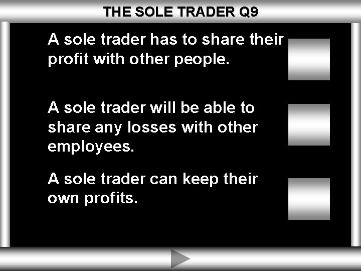 THE SOLE TRADER Q 9 A sole trader has to share their profit with