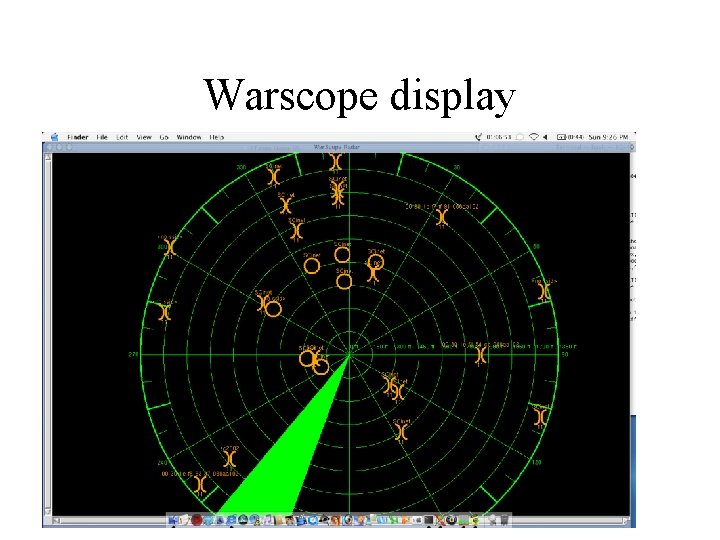 Warscope display 