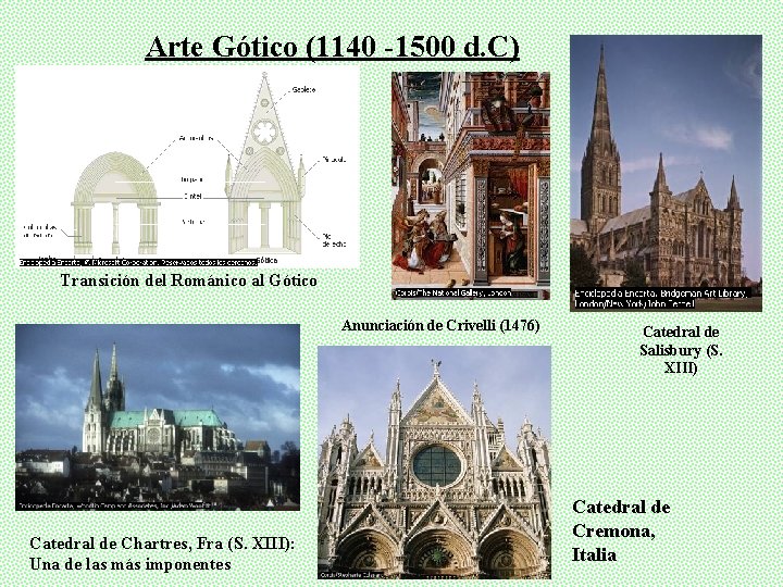 Arte Gótico (1140 -1500 d. C) Transición del Románico al Gótico Anunciación de Crivelli