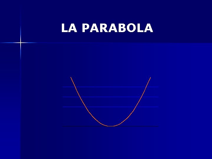 LA PARABOLA 