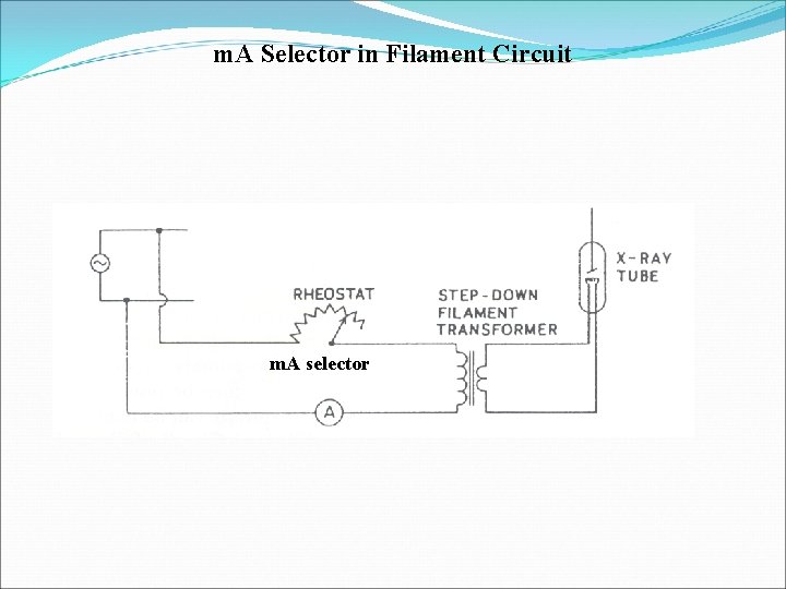 m. A Selector in Filament Circuit m. A selector 
