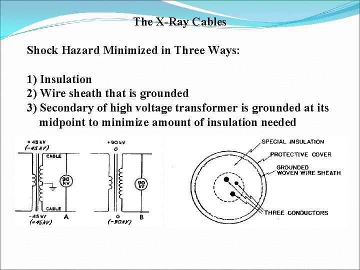 The X-Ray Cables Shock Hazard Minimized in Three Ways: 1) Insulation 2) Wire sheath