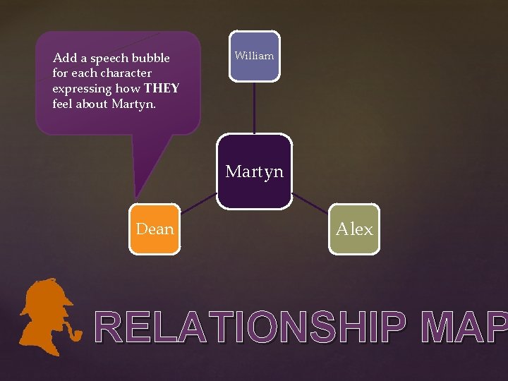 Add a speech bubble for each character expressing how THEY feel about Martyn. William Add a speech bubble for each character expressing how THEY feel about Martyn. William
