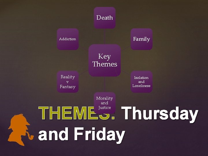 Death Family Addiction Key Themes Reality v Fantasy Isolation and Loneliness Morality and Justice Death Family Addiction Key Themes Reality v Fantasy Isolation and Loneliness Morality and Justice