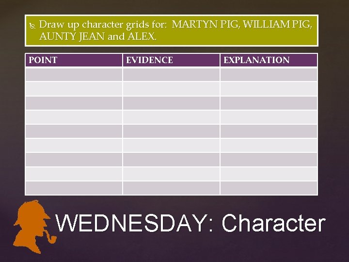 Draw up character grids for: MARTYN PIG, WILLIAM PIG, AUNTY JEAN and ALEX. Draw up character grids for: MARTYN PIG, WILLIAM PIG, AUNTY JEAN and ALEX.
