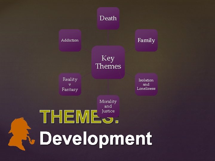 Death Family Addiction Key Themes Reality v Fantasy Isolation and Loneliness Morality and Justice Death Family Addiction Key Themes Reality v Fantasy Isolation and Loneliness Morality and Justice