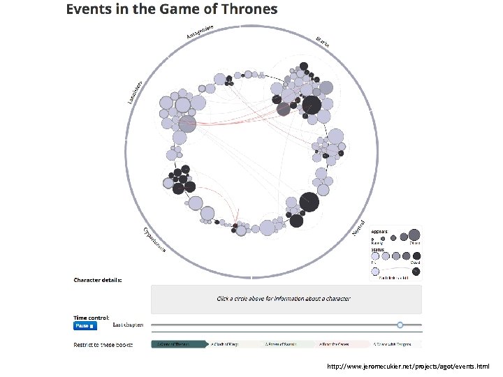http: //www. jeromecukier. net/projects/agot/events. html 