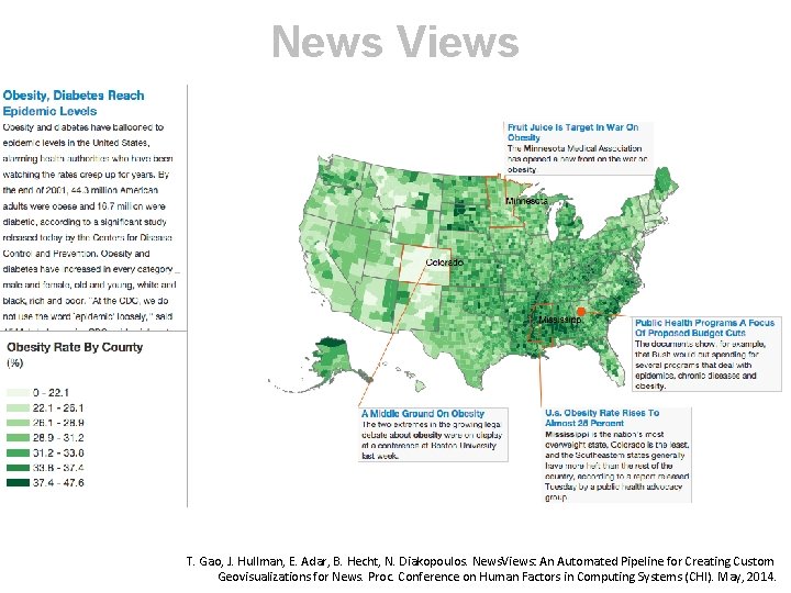 News Views T. Gao, J. Hullman, E. Adar, B. Hecht, N. Diakopoulos. News. Views:
