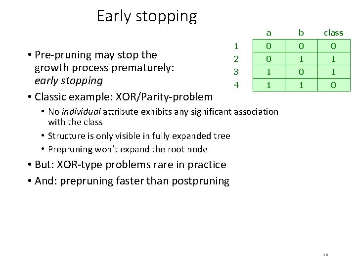 Early stopping • Pre-pruning may stop the growth process prematurely: early stopping • Classic