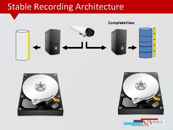 Stable Recording Architecture Complete. View 