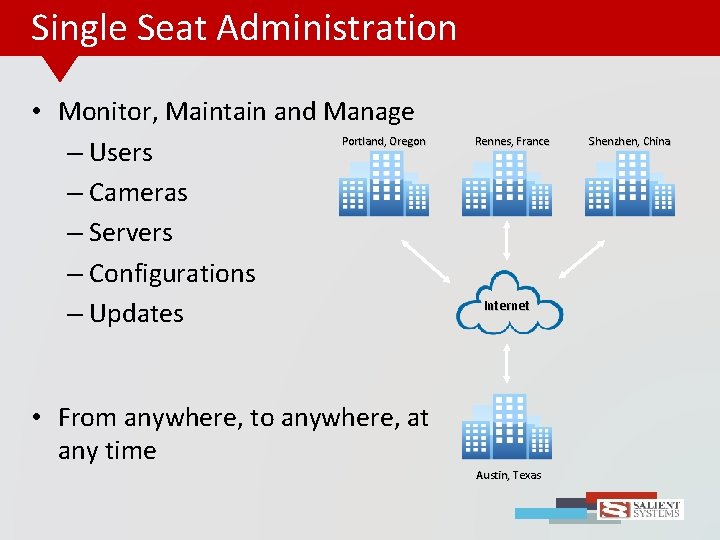 Single Seat Administration • Monitor, Maintain and Manage Portland, Oregon – Users – Cameras