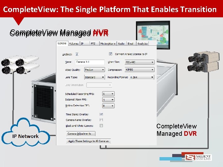 Complete. View: The Single Platform That Enables Transition Complete. View Managed HVR NVR Complete.
