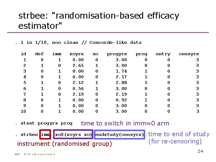 strbee: "randomisation-based efficacy estimator". l in 1/10, noo clean // Concorde-like data id 1