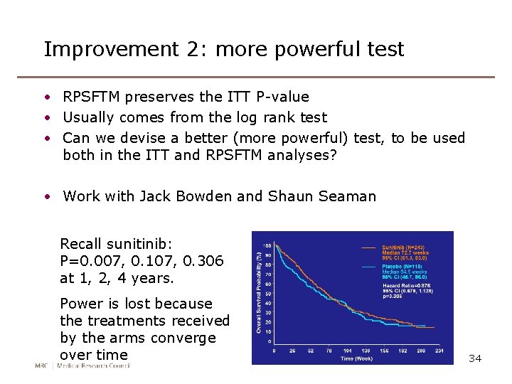 Improvement 2: more powerful test • RPSFTM preserves the ITT P-value • Usually comes