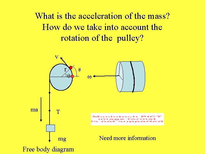 What is the acceleration of the mass? How do we take into account the