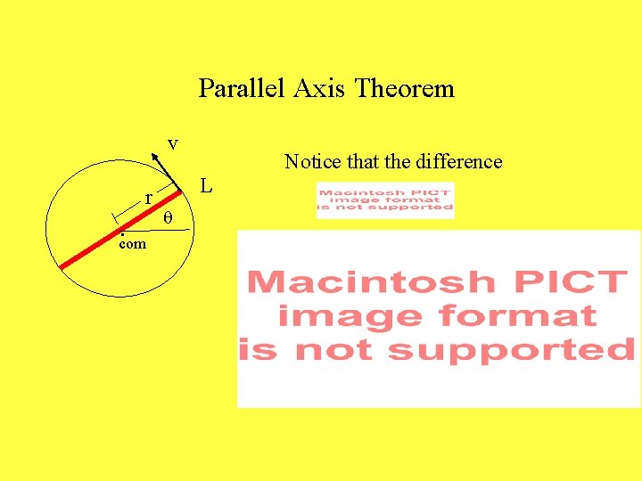Parallel Axis Theorem v . r Notice that the difference L q com General