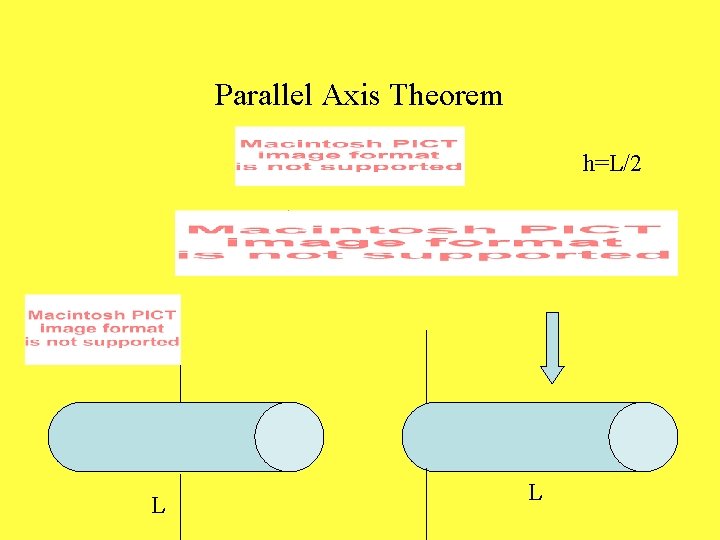 Parallel Axis Theorem h=L/2 L L 