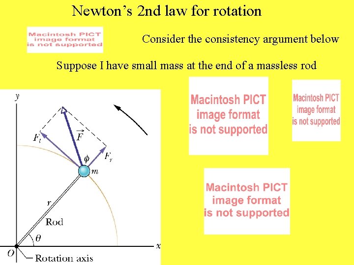 Newton’s 2 nd law for rotation Consider the consistency argument below Suppose I have