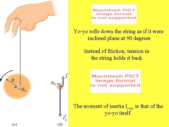 Yo-yo rolls down the string as if it were inclined plane at 90 degrees
