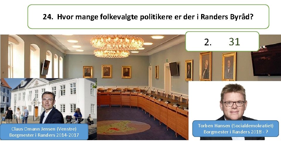 24. Hvor mange folkevalgte politikere er der i Randers Byråd? 2. Claus Omann Jensen