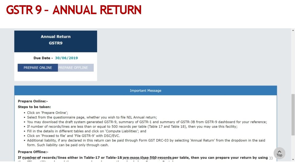 GSTR 9 – ANNUAL RETURN 23 -03 -2019 CAShankara Narayanan V, Chennai 33 