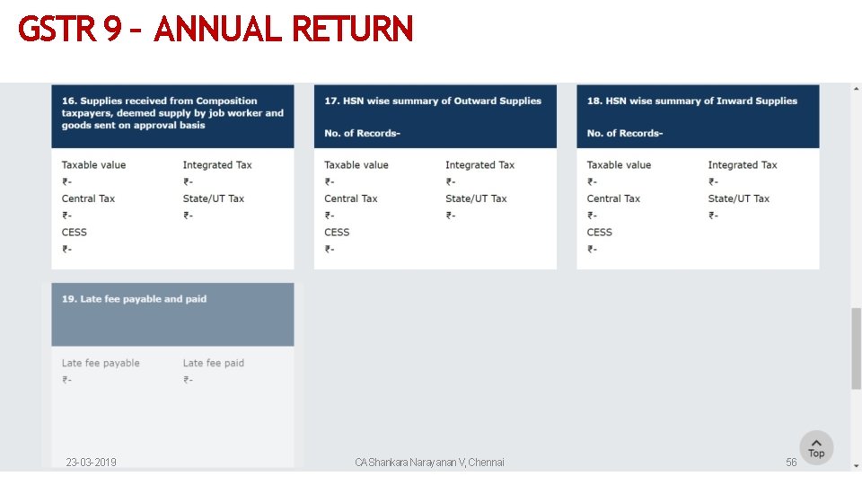 GSTR 9 – ANNUAL RETURN 23 -03 -2019 CAShankara Narayanan V, Chennai 56 