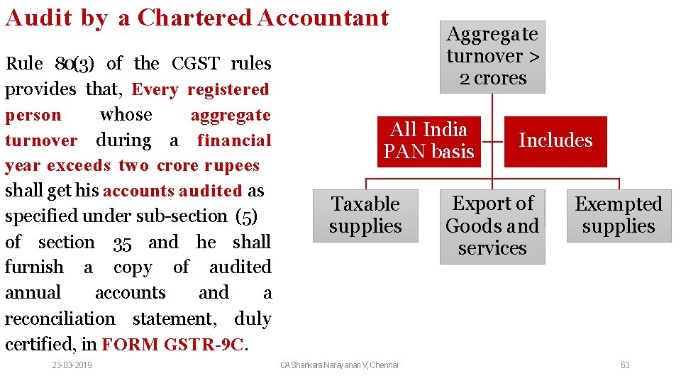 Audit by a Chartered Accountant Rule 80(3) of the CGST rules provides that, Every