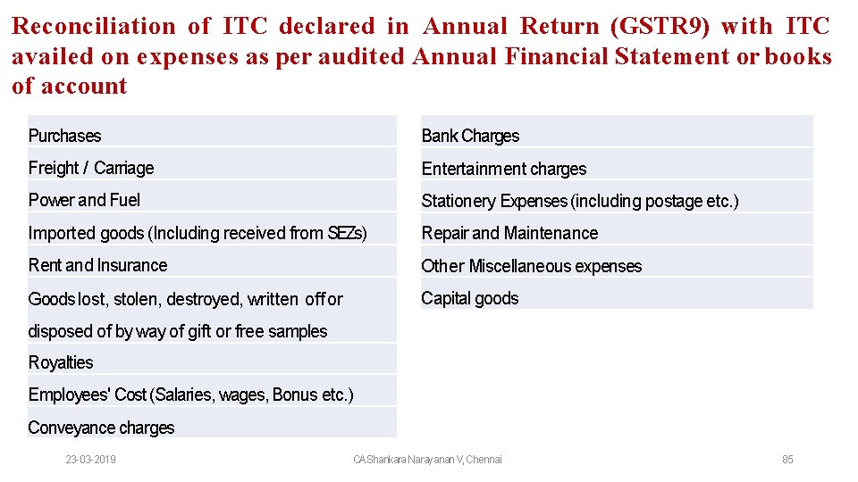 Reconciliation of ITC declared in Annual Return (GSTR 9) with ITC availed on expenses