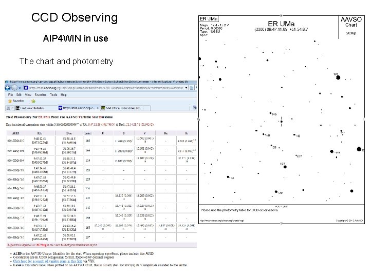 CCD Observing AIP 4 WIN in use The chart and photometry 
